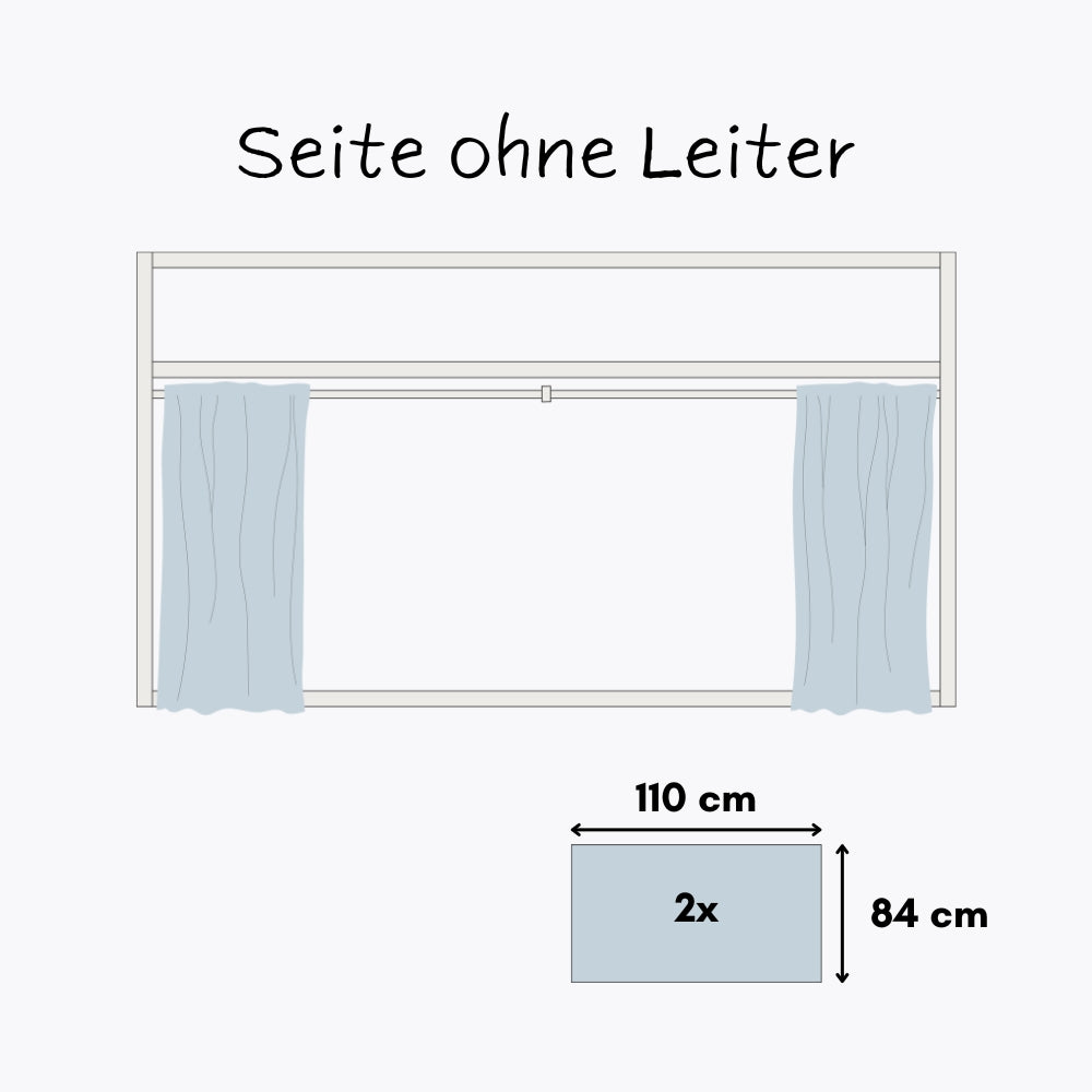 Technische Zeichnung vom IKEA Kura Bett mit blauen Kura Vorhängen und entsprechenden Maßangaben.
