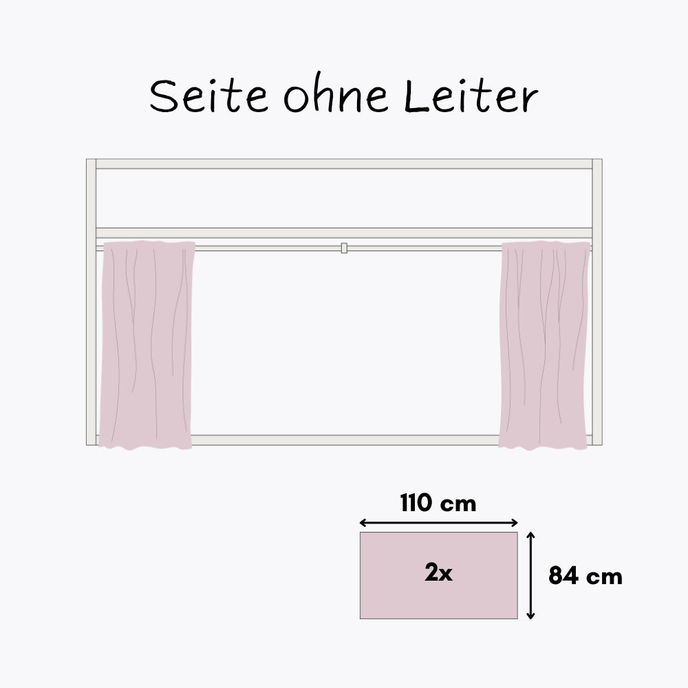Technische Zeichnung vom IKEA Kura Bett mit Vorhängen und entsprechenden Maßangaben.