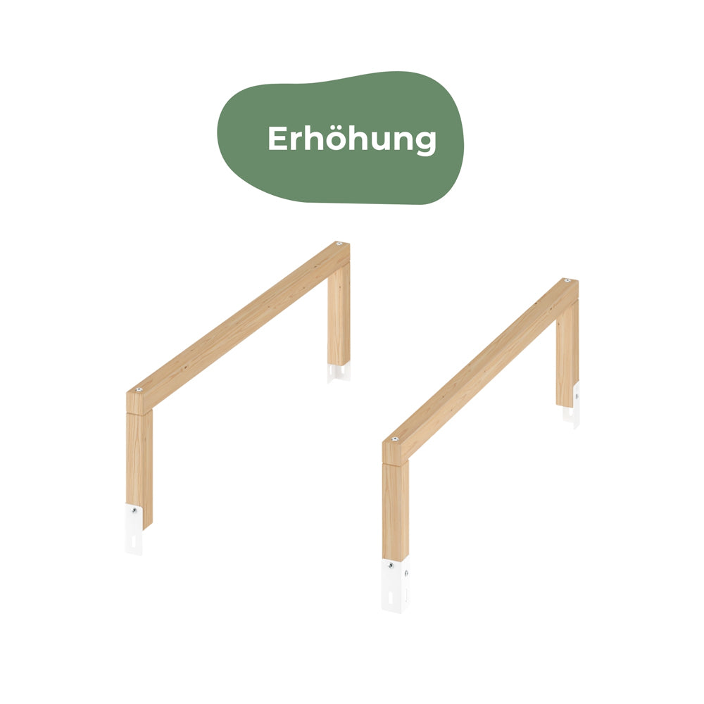 Erhöhung für das Kura Dach.