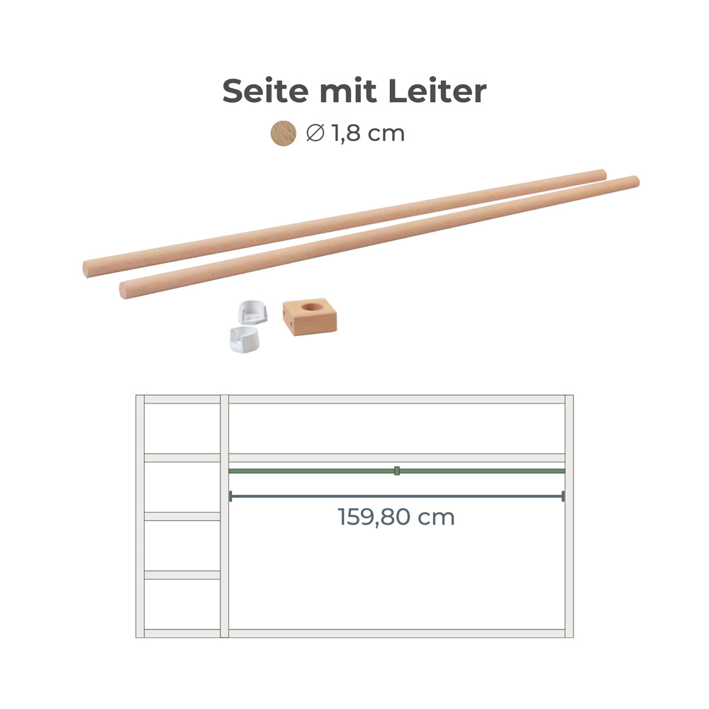 Kura Vorhangstange für die Seite mit Leiter mit entsprechenden Maßangaben.