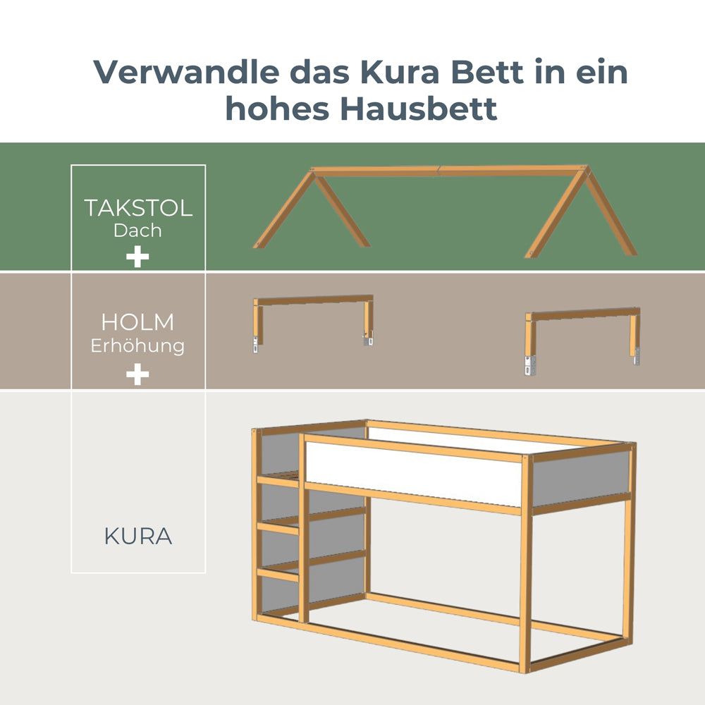 IKEa Kura Hausbett mit Dach und passender Erhöhung.